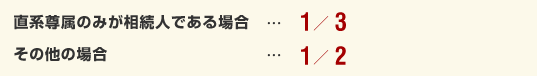 直系尊属のみが相続人である場合・・・1/3 その他の場合・・・1/2