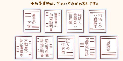 必要書類の例